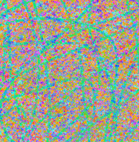 scatter