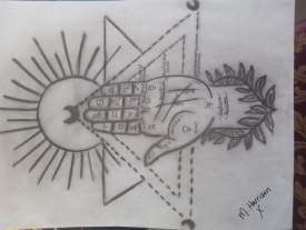 Hand