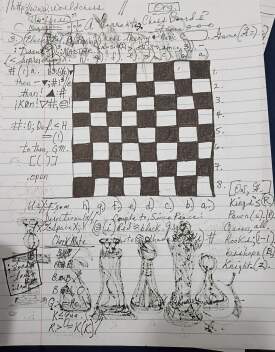 Chess Computerized Calculatory theory