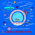 Salute to the U.S. Navy