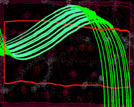 Green and Red Paradox '22